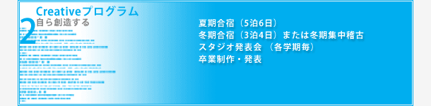 creativeプログラム